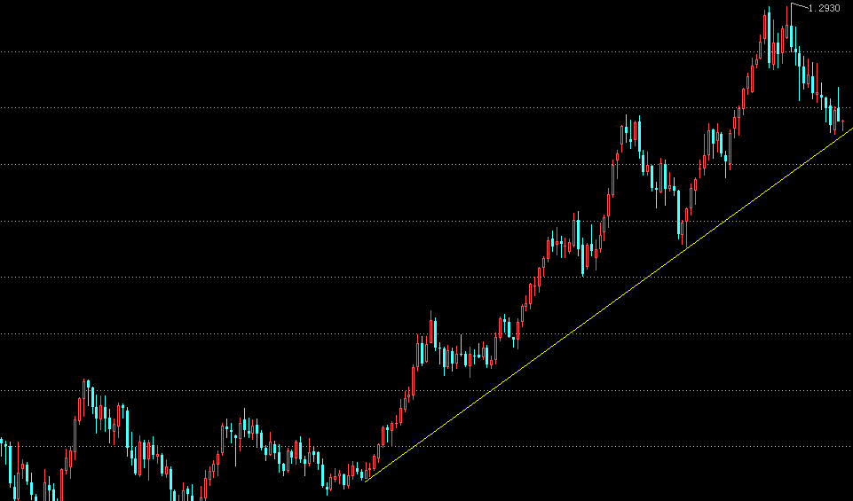 eur week.gif